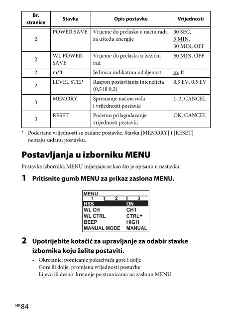 Sony HVL-F60M - HVL-F60M Istruzioni per l'uso Croato
