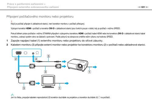 Sony VGN-Z51XG - VGN-Z51XG Mode d'emploi Tch&egrave;que