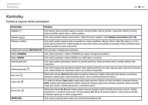 Sony VGN-Z51XG - VGN-Z51XG Mode d'emploi Tch&egrave;que