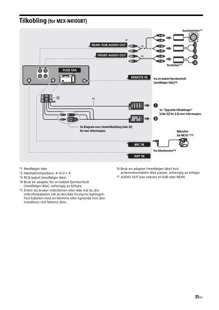 Sony MEX-N4100BT - MEX-N4100BT Consignes d&rsquo;utilisation Norv&eacute;gien