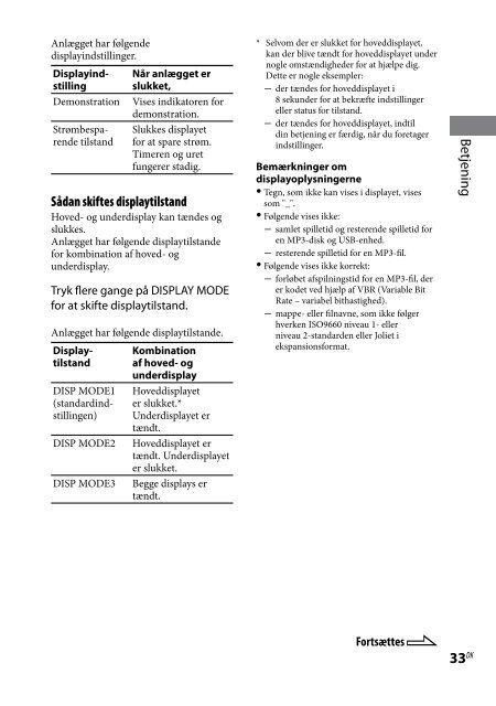 Sony CMT-Z100IR - CMT-Z100IR Consignes d&rsquo;utilisation Danois