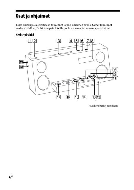 Sony CMT-Z100IR - CMT-Z100IR Consignes d&rsquo;utilisation Danois