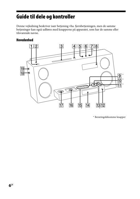 Sony CMT-Z100IR - CMT-Z100IR Consignes d&rsquo;utilisation Danois