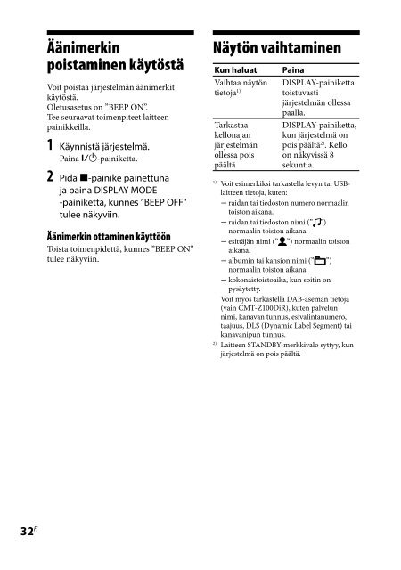 Sony CMT-Z100IR - CMT-Z100IR Consignes d&rsquo;utilisation Danois