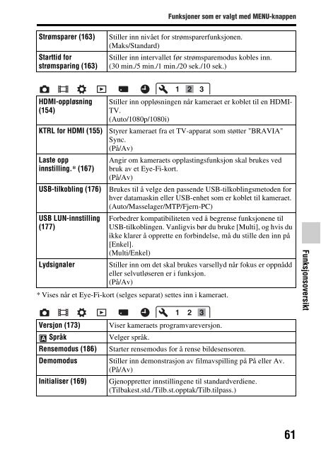 Sony SLT-A58M - SLT-A58M Mode d'emploi Norv&eacute;gien