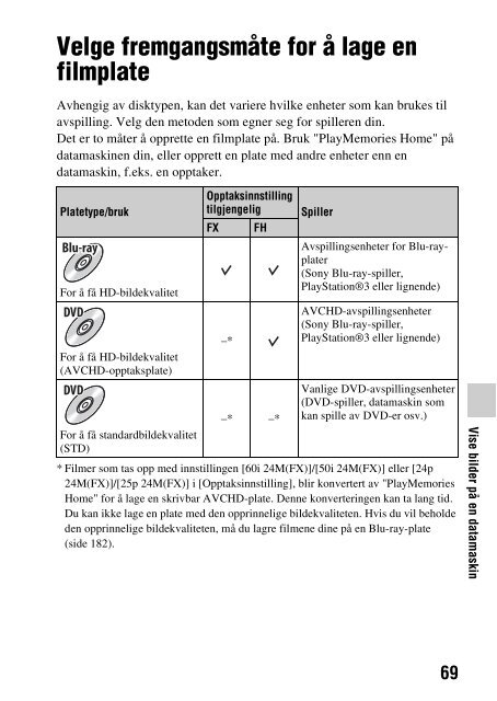 Sony SLT-A58M - SLT-A58M Mode d'emploi Norv&eacute;gien