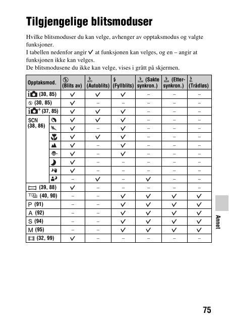 Sony SLT-A58M - SLT-A58M Mode d'emploi Norv&eacute;gien