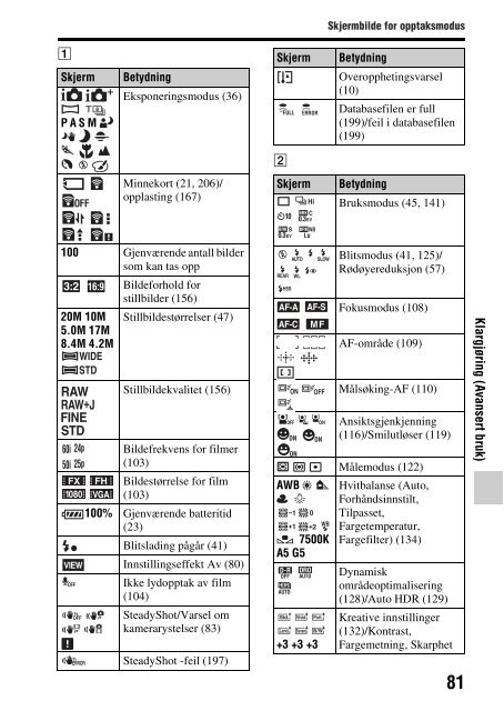 Sony SLT-A58M - SLT-A58M Mode d'emploi Norv&eacute;gien