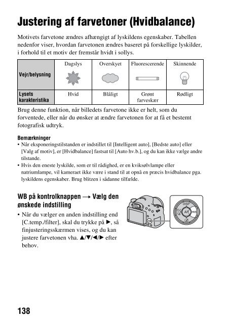 Sony SLT-A58M - SLT-A58M Mode d'emploi Danois