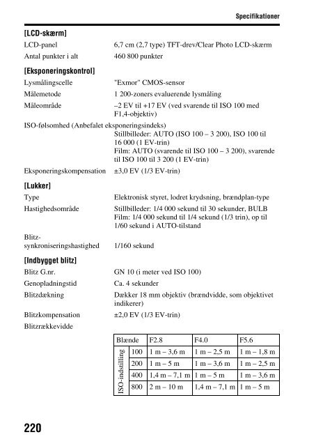 Sony SLT-A58M - SLT-A58M Mode d'emploi Danois