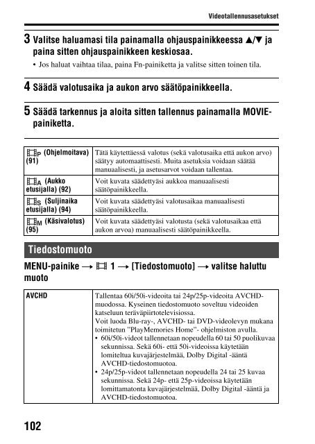 Sony SLT-A58M - SLT-A58M Mode d'emploi Finlandais