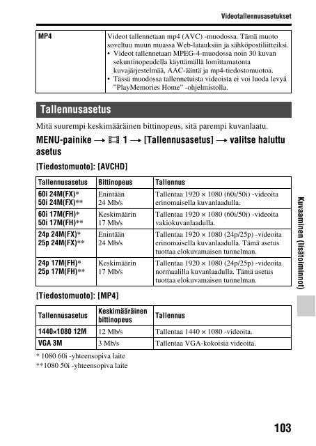 Sony SLT-A58M - SLT-A58M Mode d'emploi Finlandais