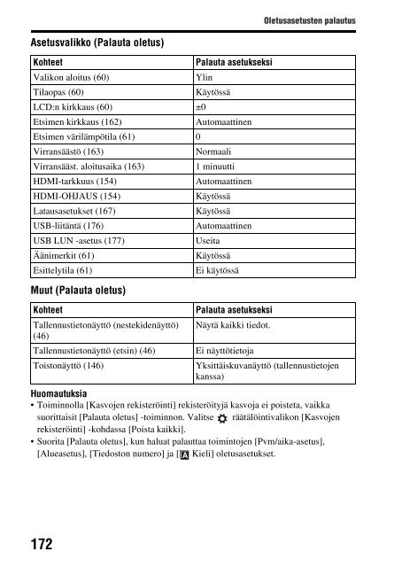 Sony SLT-A58M - SLT-A58M Mode d'emploi Finlandais