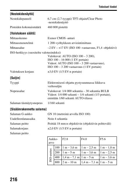 Sony SLT-A58M - SLT-A58M Mode d'emploi Finlandais