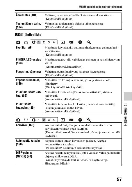 Sony SLT-A58M - SLT-A58M Mode d'emploi Finlandais