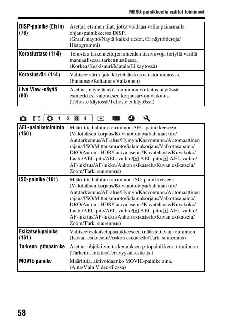 Sony SLT-A58M - SLT-A58M Mode d'emploi Finlandais