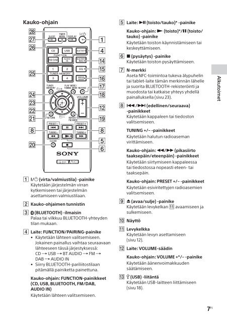 Sony CMT-SBT20B - CMT-SBT20B Consignes d&rsquo;utilisation Finlandais