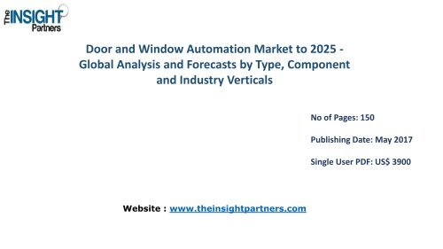 Global Door and Window Automation Market to 2025