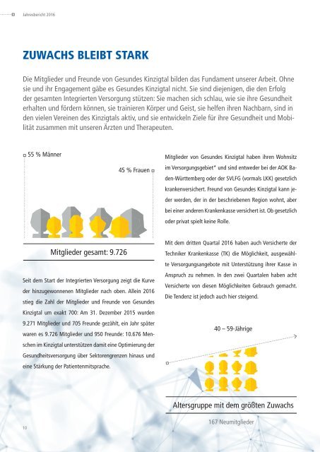 Gesundes Kinzigtal GmbH Jahresbericht 2016 – Gesundheit kennt keine Grenzen