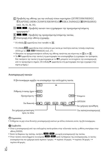 Sony HDR-CX350VE - HDR-CX350VE Consignes d&rsquo;utilisation Grec