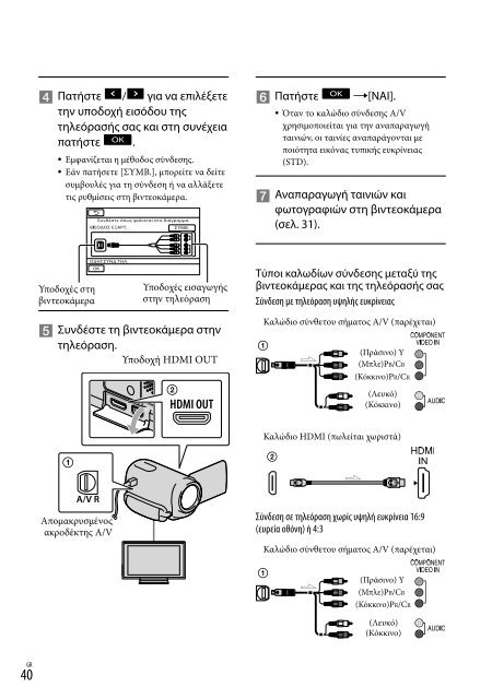 Sony HDR-CX350VE - HDR-CX350VE Consignes d&rsquo;utilisation Grec