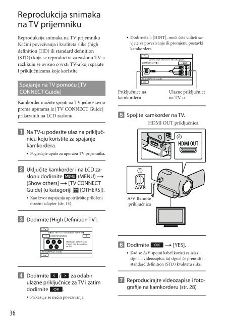 Sony HDR-CX350VE - HDR-CX350VE Mode d'emploi Croate