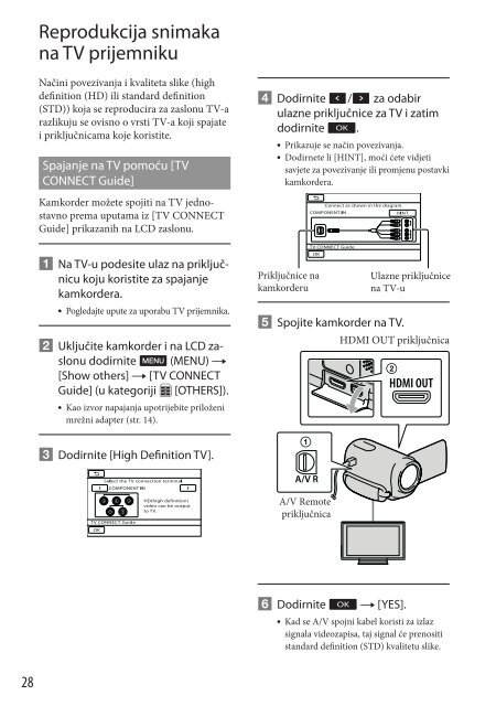 Sony HDR-CX350VE - HDR-CX350VE Mode d'emploi Croate