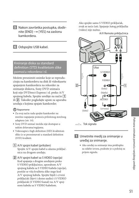 Sony HDR-CX350VE - HDR-CX350VE Mode d'emploi Croate