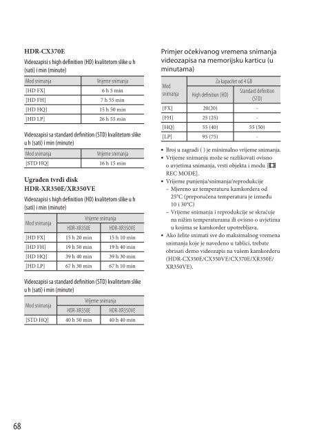 Sony HDR-CX350VE - HDR-CX350VE Mode d'emploi Croate