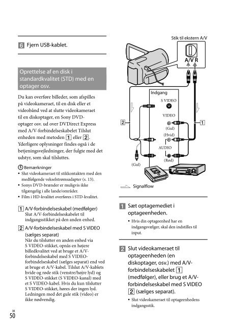 Sony HDR-CX350VE - HDR-CX350VE Consignes d&rsquo;utilisation Roumain