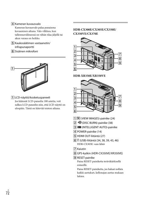 Sony HDR-CX350VE - HDR-CX350VE Consignes d&rsquo;utilisation Roumain