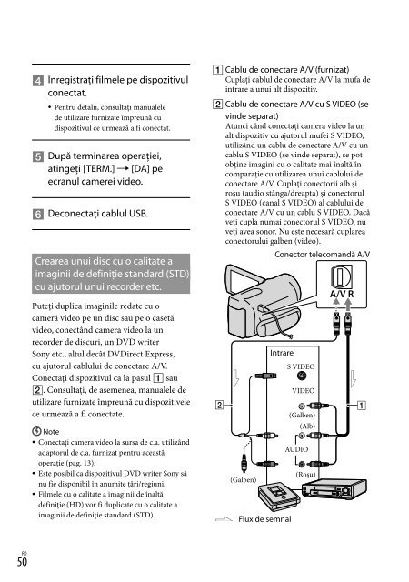 Sony HDR-CX350VE - HDR-CX350VE Consignes d&rsquo;utilisation Roumain