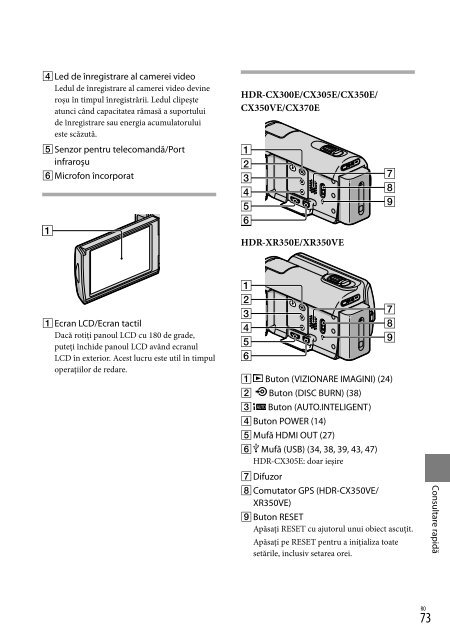 Sony HDR-CX350VE - HDR-CX350VE Consignes d&rsquo;utilisation Roumain