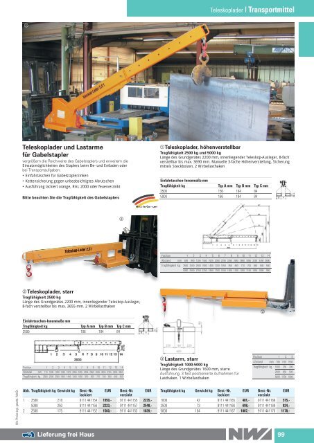 Werkstattkatalog 2016