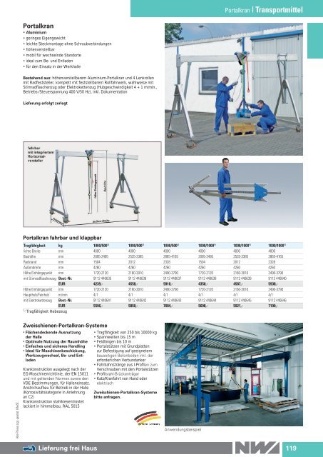 Werkstattkatalog 2016