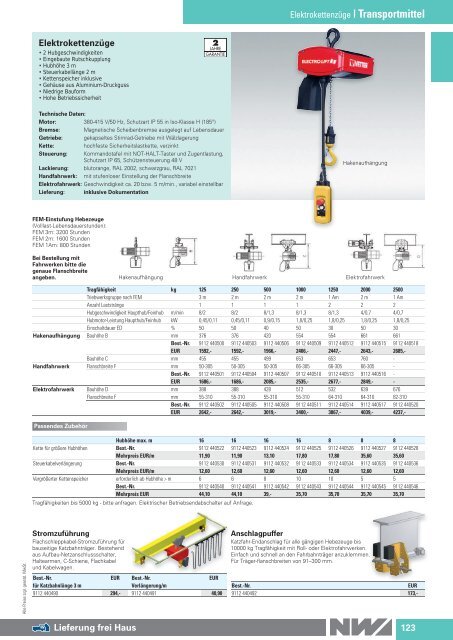 Werkstattkatalog 2016