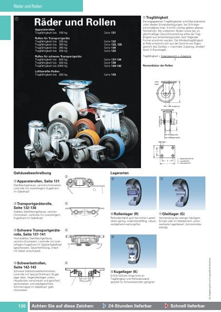 Werkstattkatalog 2016