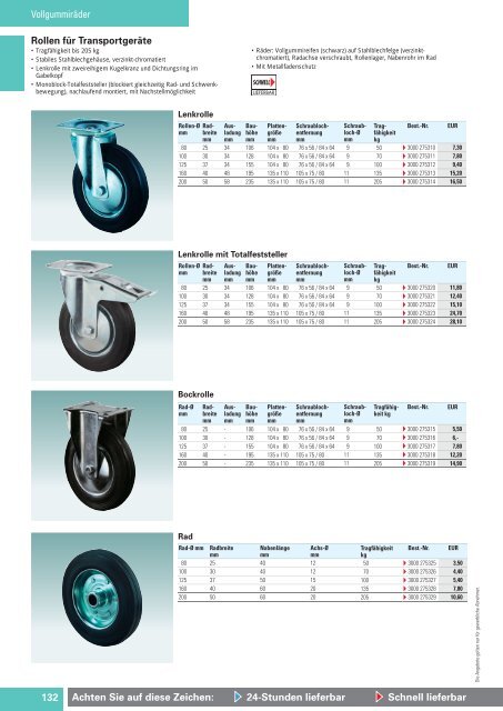 Werkstattkatalog 2016