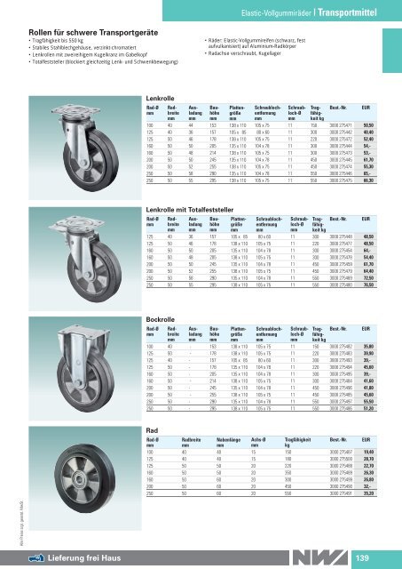 Werkstattkatalog 2016