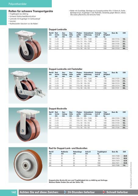 Werkstattkatalog 2016