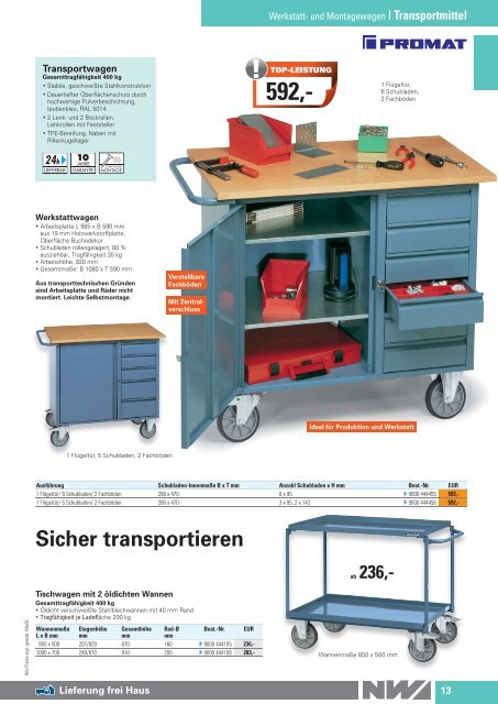 Werkstattkatalog 2016