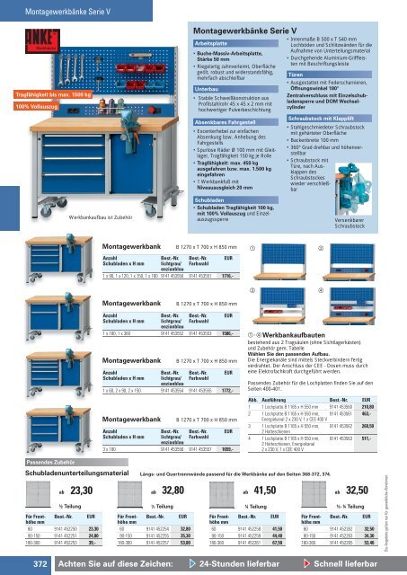 Werkstattkatalog 2016