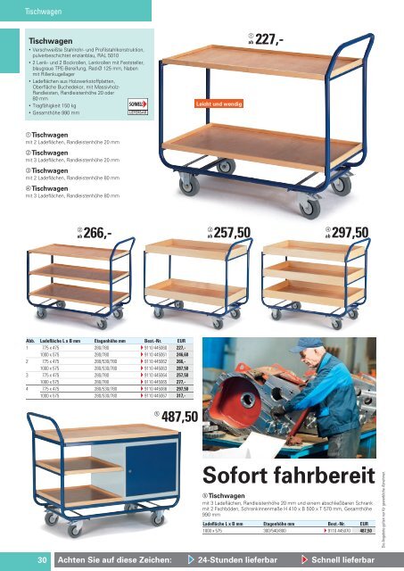 Werkstattkatalog 2016