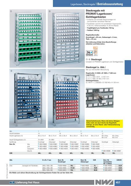 Werkstattkatalog 2016