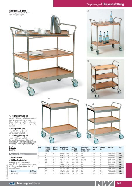 Werkstattkatalog 2016