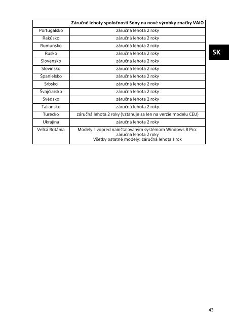 Sony SVE1513M1R - SVE1513M1R Documents de garantie Danois