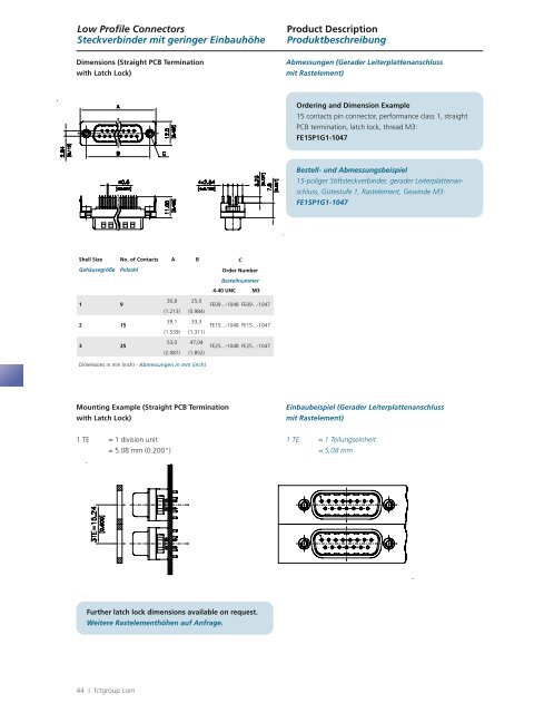 FCT catalogue