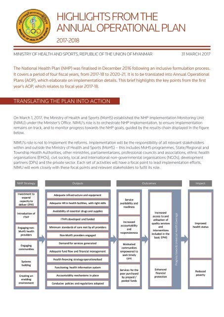 NHP (2017-2021) Highlight_Annual Operational Plan_ENG