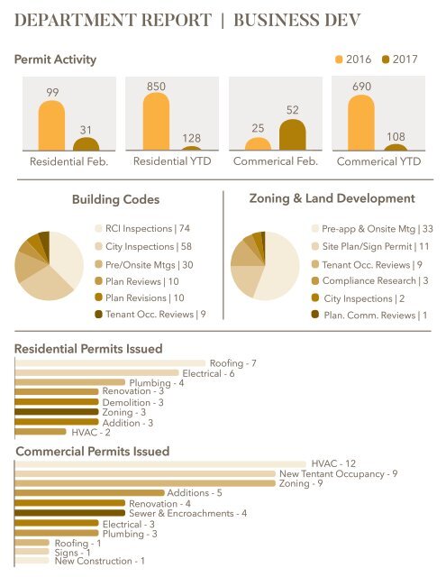 Mauldin April 2017 Report