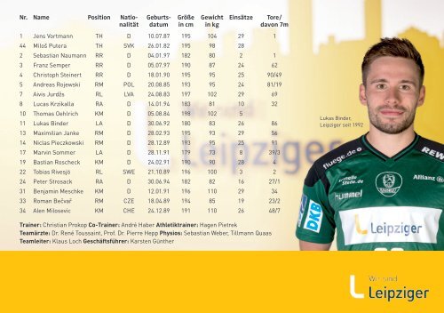 GRÜNWEISS – das Magazin der DHfK-Handballer – Heft 16 – Saison 2016/17